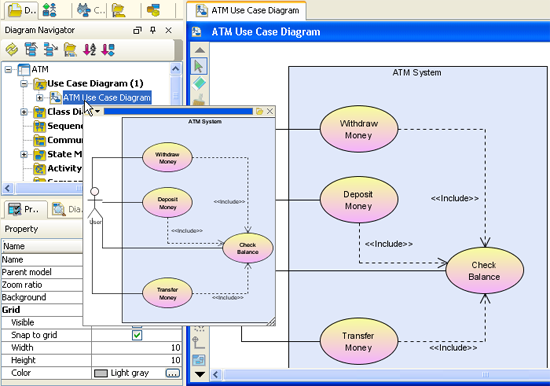 Quick Preivew of Use Case Diagram