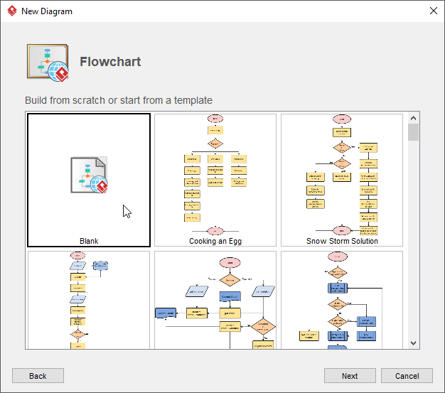 Create blank flowchart