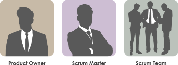 Agile Development: How To Become A Qualified Scrum Master?