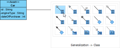 drag and drop to create class