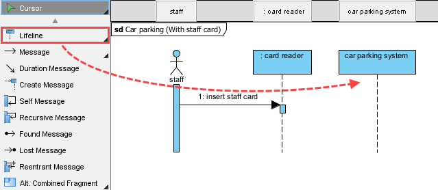 Create car parking system lifeline